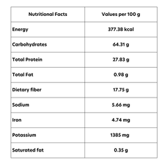 Dehydrated Sprouted Green Gram (Moong Dal)