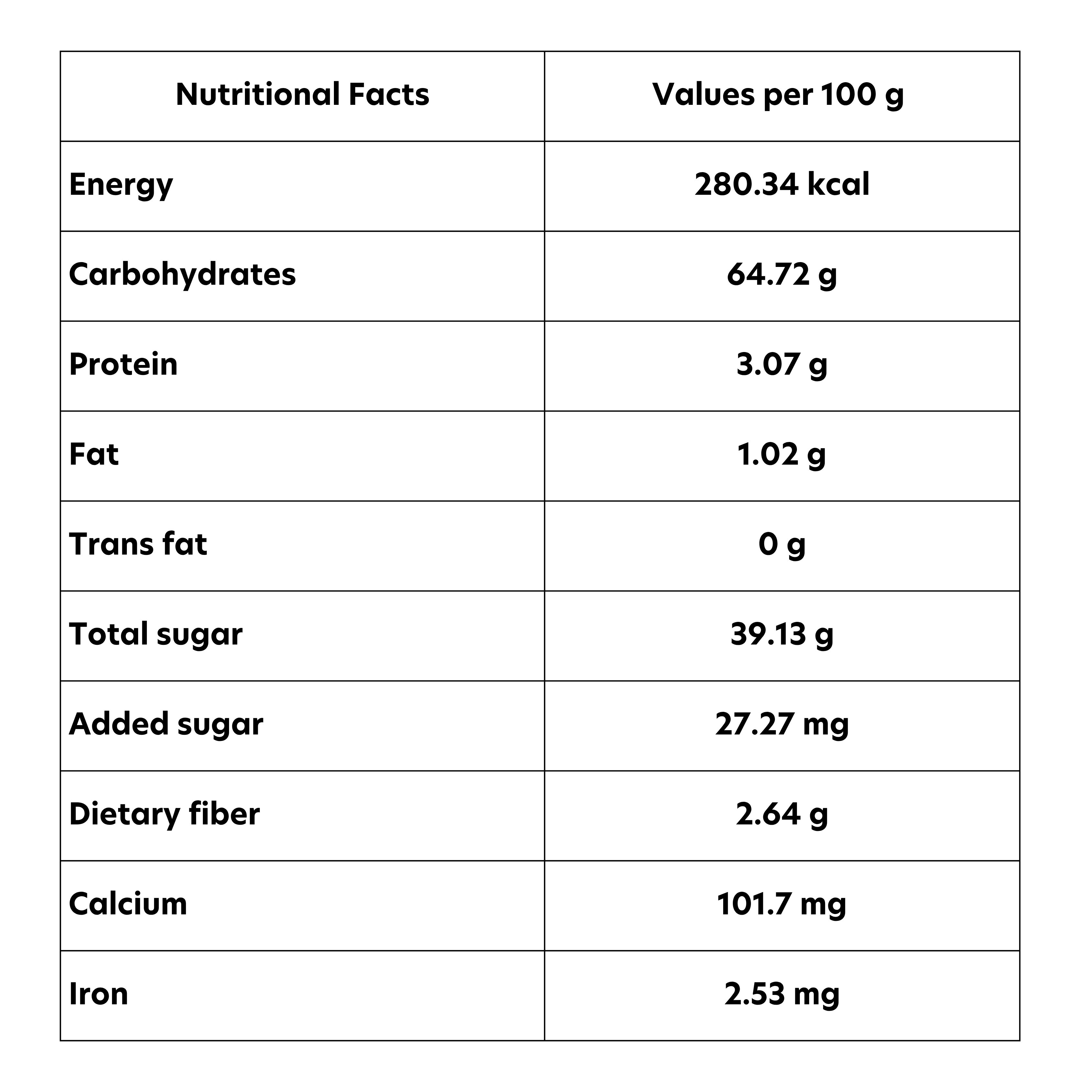 Jackfruit Preserve (Chakka Varatti)