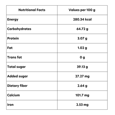 Jackfruit Preserve (Chakka Varatti)