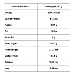 Jackfruit Preserve (Chakka Varatti)