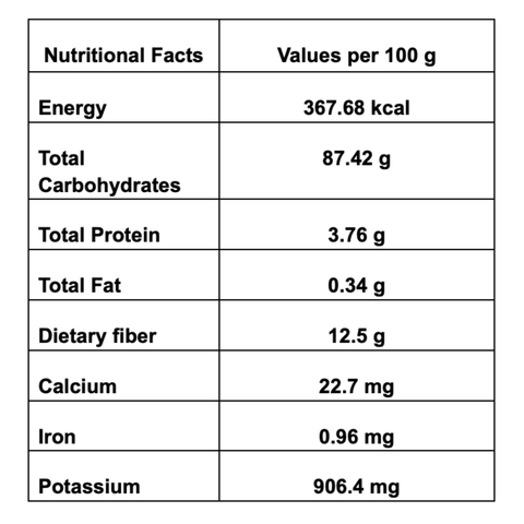 Kannan Kaya Banana Flour