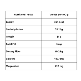 Moringa Leaves Powder
