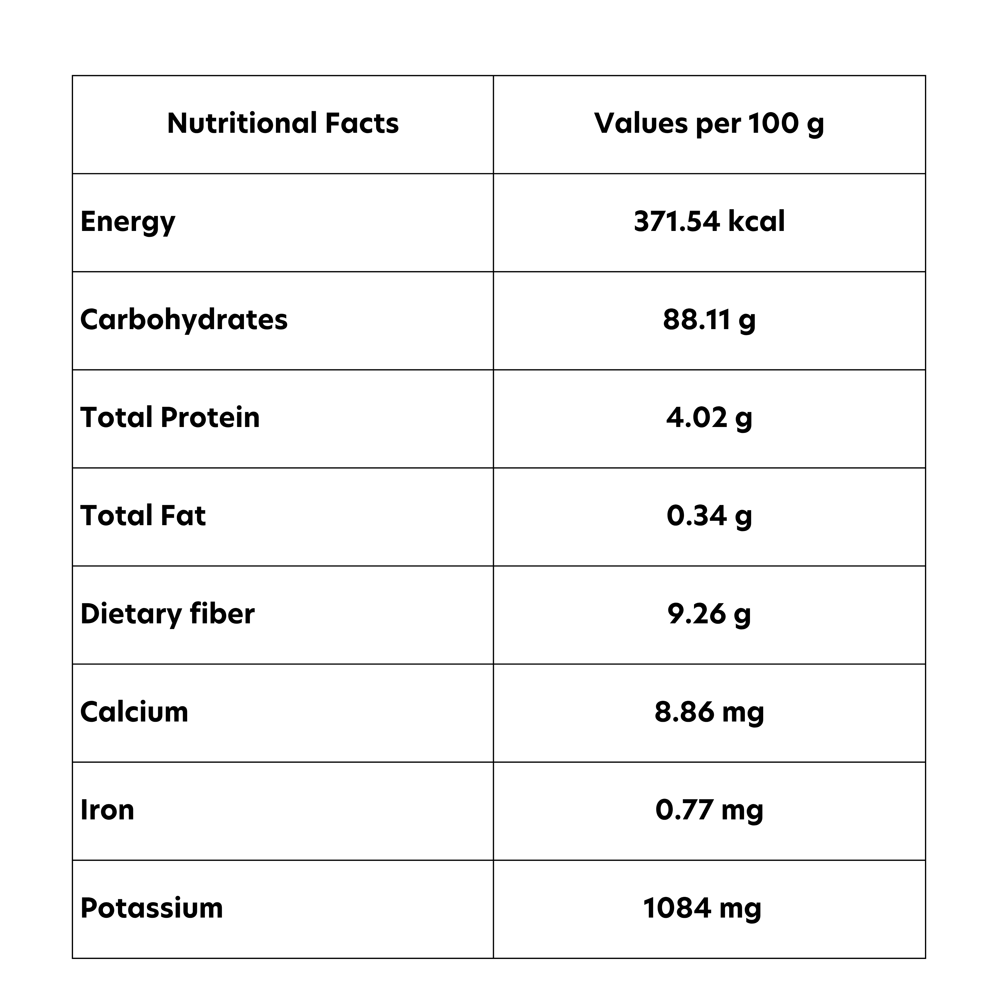 Nendran Banana Flour