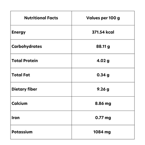 Nendran Banana Flour