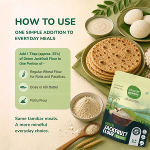 Glucose Conscious Pack