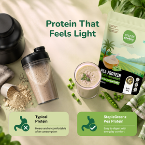 Pea Protein Isolate Powder - Unflavoured