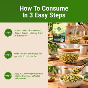 Dehydrated Sprouted Green Gram (Moong Dal)